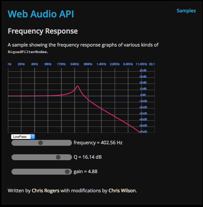 Frequency responses for various filters. Screenshot of a nice application that visualizes that