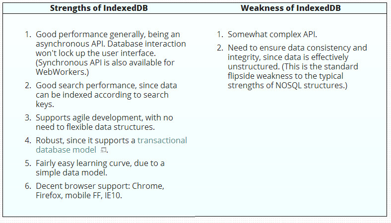 indexedDB pros and cons