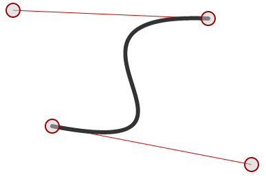bezier curve in S