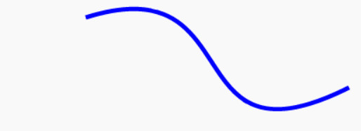 bezier curve example