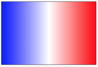 linear gradient from blue to white to red