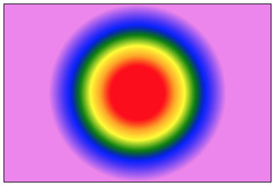 radial gradient example: circles with the rainbow colors