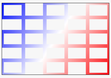stroke rectangles with gradient