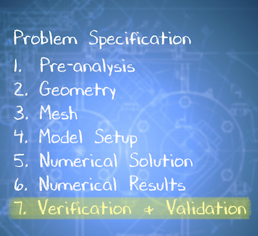 Verification and Validation stage