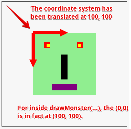 translated monster