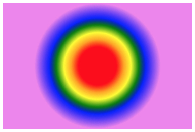 radial gradient example: circles with the rainbow colors