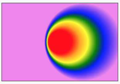 radial gradient with circles non aligned