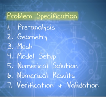 all the steps in problem specification